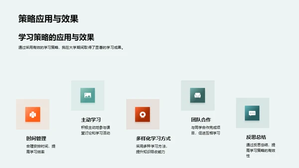 大学四年的自我探索