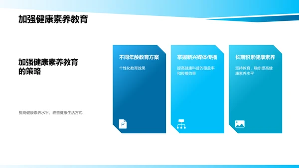 新媒体时代的健康知识传播