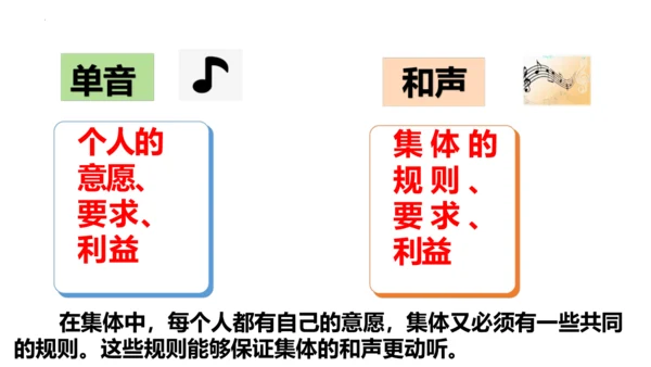 【新课标】7.1单音与和声 课件【2024新教材】（28张ppt）