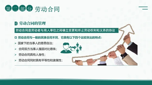 人力资源管理劳动关系培训PPT课件