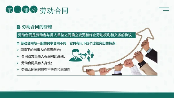 人力资源管理劳动关系培训PPT课件