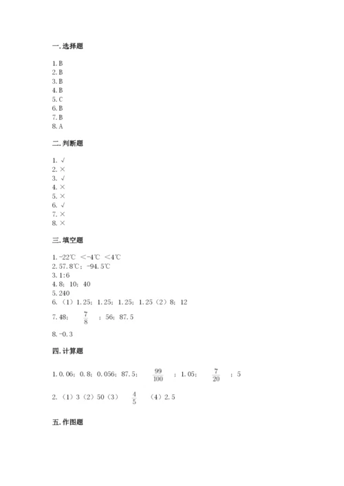 冀教版小学六年级下册数学期末综合素养测试卷含答案（最新）.docx