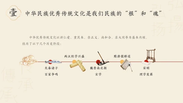 红色古风中华传统文化主题PPT中国传统文化