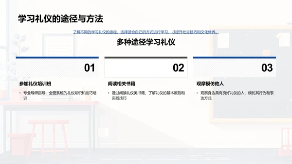 礼仪教育在校园中的运用PPT模板