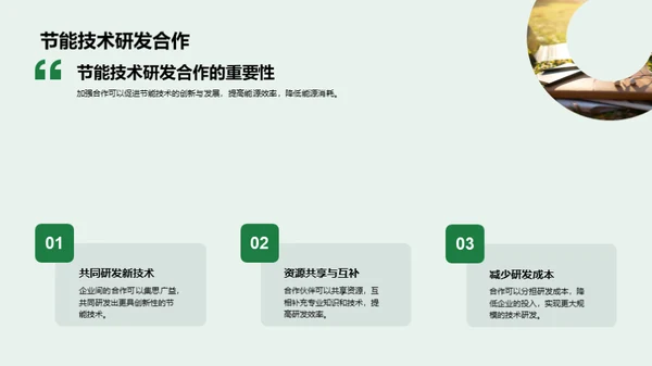 赋能未来：节能技术探索