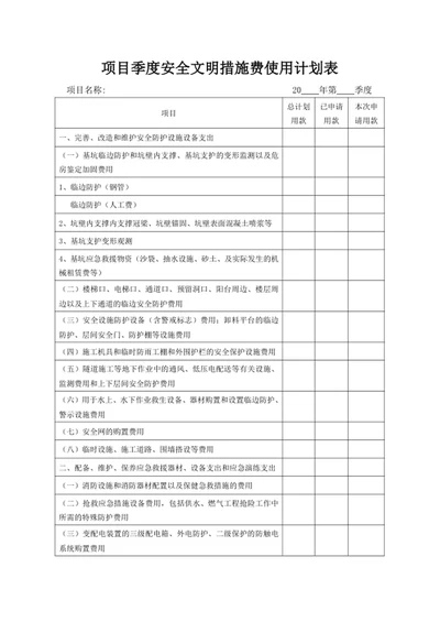 项目季度安全文明措施费使用计划表