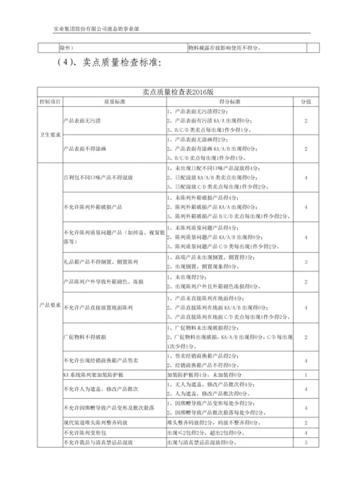 奶业公司销售部质量管控推进方案.docx