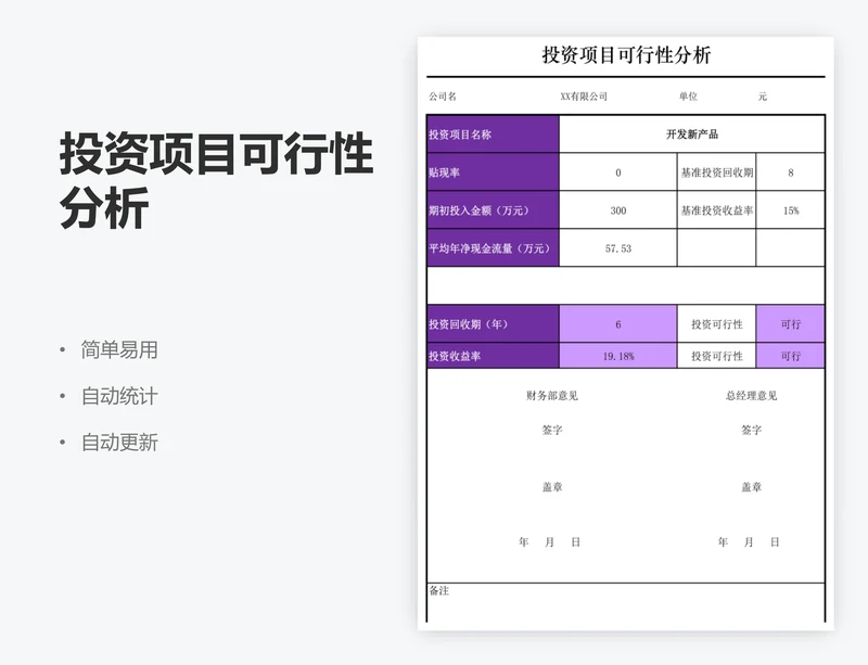 投资项目可行性分析