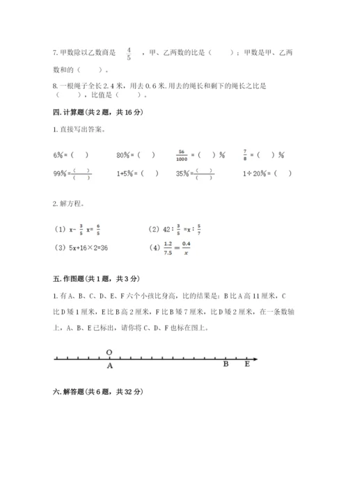 小学六年级下册数学期末卷含完整答案（易错题）.docx