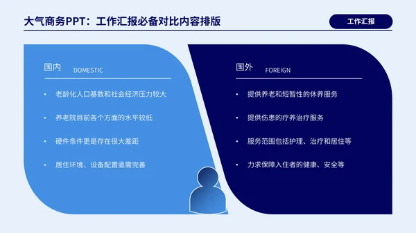 蓝色商务风对比页PPT版式合集