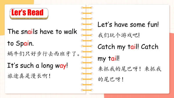 Unit 5 There is a big bed 复习课件（词组+句型+语音+语法+写作指导）
