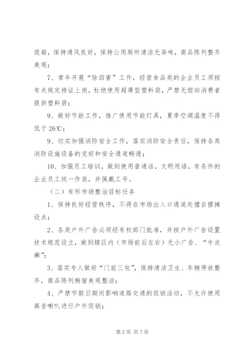 商贸流通业环境综治百日会战实施方案.docx