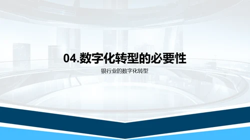 数字化银行转型