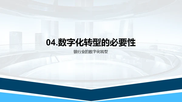 数字化银行转型