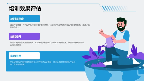 蓝色3D风病例汇报PPT