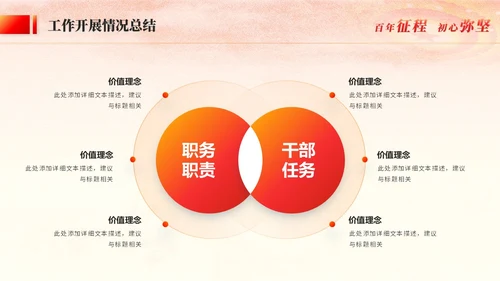 红金风党建工作汇报干部工作汇报述职报告党课ppt模板工作总结