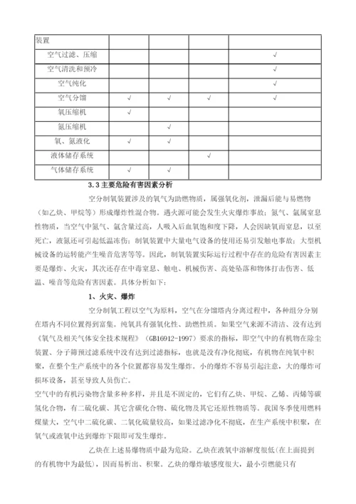 制氧装置的危险性及安全要素分析.docx