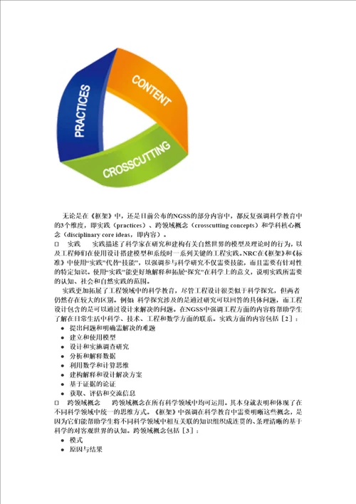 美国下一代科学标准NGSS