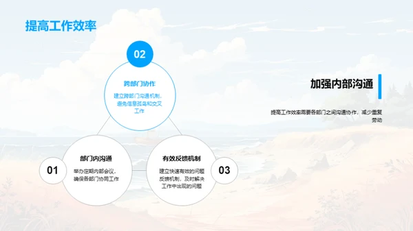 农林牧渔业季度回顾与展望