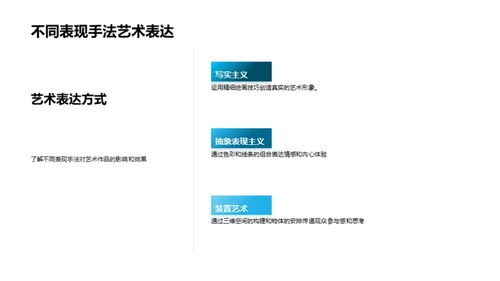 艺术见创新：创意设计之魅