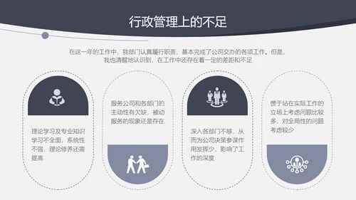 人力资源部年终工作总结汇报PPT模板