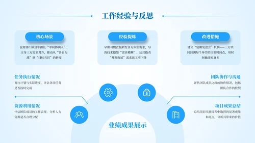 蓝色简约商务风工作汇报总结通用模板