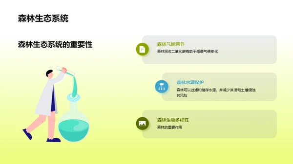 3D风其他行业教学课件PPT模板