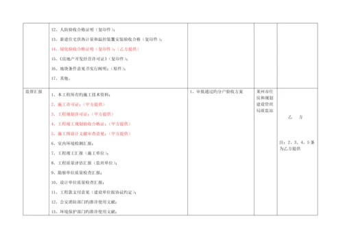 项目竣工验收明白纸.docx