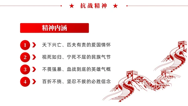 红色党建中国共产党人的精神谱系中国精神PPT
