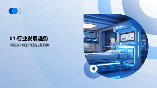 医疗行业未来展望