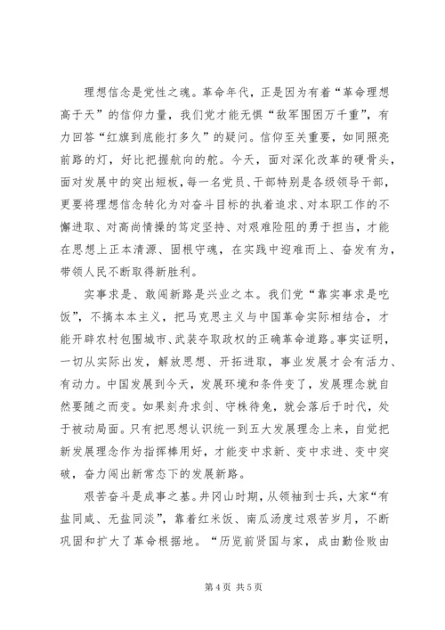 实事求是闯新路心得_3.docx