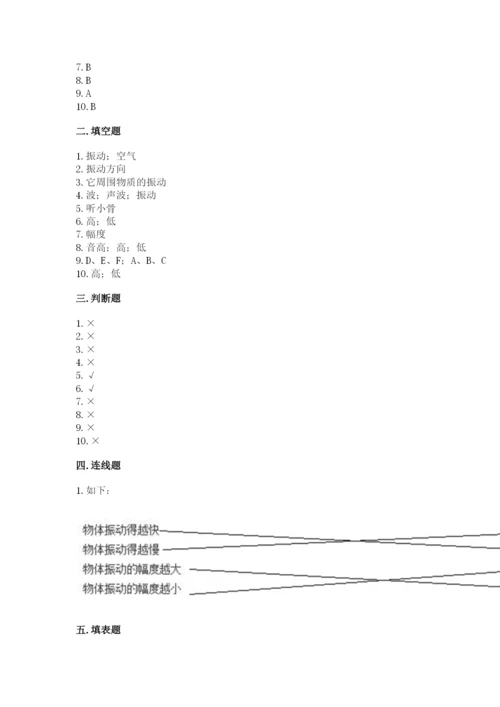 教科版 科学四年级上册第一单元声音测试卷（模拟题）word版.docx
