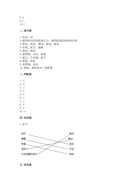 教科版科学三年级下册第一单元《 物体的运动》测试卷精品（达标题）.docx