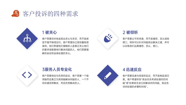 红蓝色扁平插画风银行投诉处理培训PPT课件