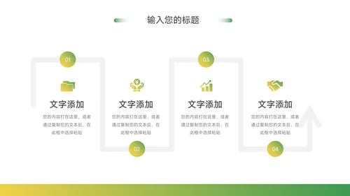 黄绿渐变实用公司部门培训PPT模板