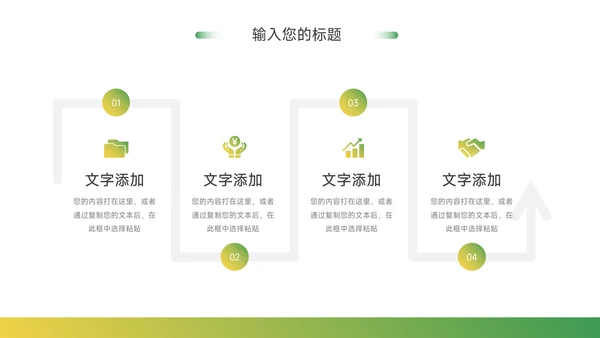 黄绿渐变实用公司部门培训PPT模板