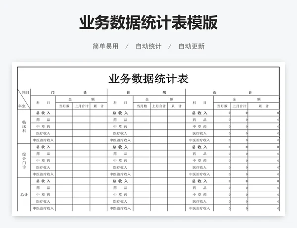 业务数据统计表模版