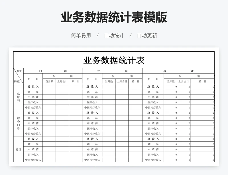业务数据统计表模版