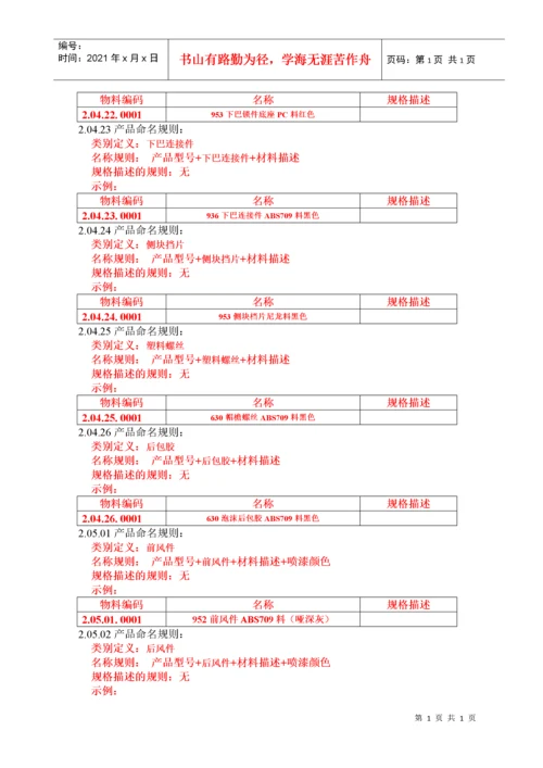 23【XXX】物料编码规则说明书V10(必选).docx