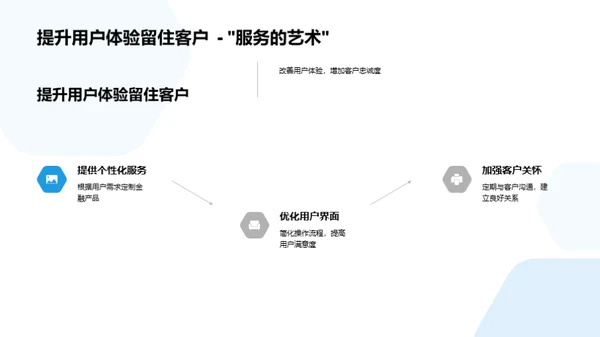 购物节金融策略