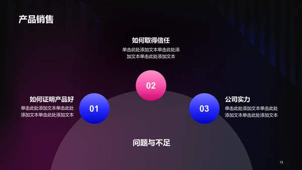 紫色炫酷渐变科技产品发布会PPT模板