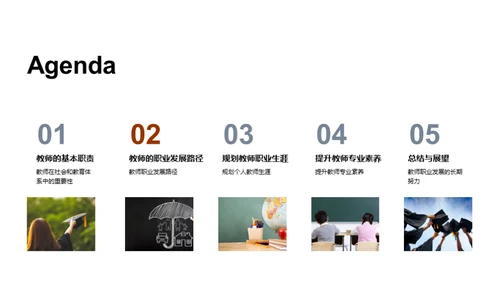 教师职业生涯导航