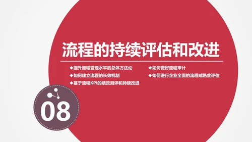 让战略落地的流程管理PPT模板