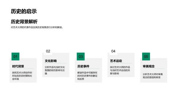 艺术大师创作解析PPT模板