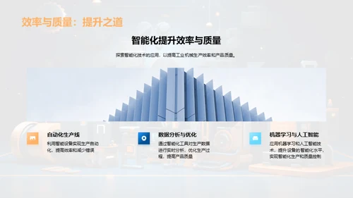 工业机械：转型与创新