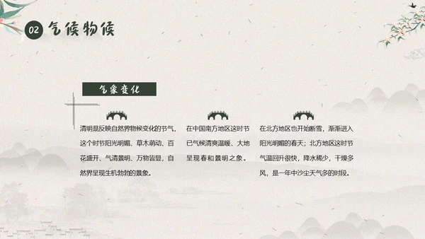 清明节知识清明节气清明扫墓清明习俗清明养生PPT