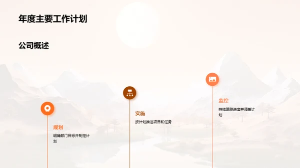 挑战与前行