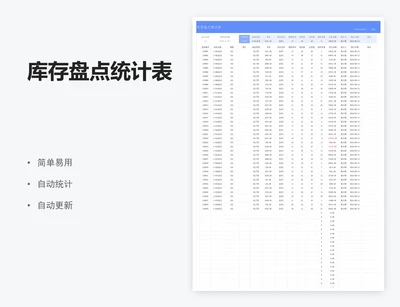 库存盘点统计表