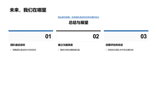 塑造卓越旅行社