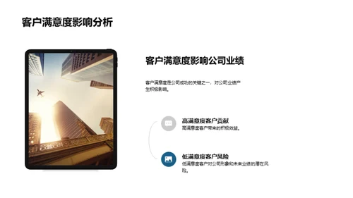战略视角下的房产市场